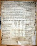 http://images.icar-us.eu/iiif/2/illum%2FIllUrk%2F1210_Statuto-del-abate-Donato-di-Montevergine.jpg/full/120,/0/default.jpg