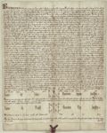 http://images.icar-us.eu/iiif/2/illum%2FIllUrk%2F1274-04-06_Rudolf-I-fuer-Weingarten_labw_1-1240476-1_MIT-MASKE_klein.jpg/full/120,/0/default.jpg
