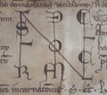 http://images.icar-us.eu/iiif/2/illum%2FIllUrk%2F1274-06-99_Haguenau_archives_anciennes_monogramme.jpg/full/120,/0/default.jpg