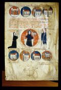 http://images.icar-us.eu/iiif/2/illum%2FIllUrk%2F1293_Ste-Glossinde-1r_Bild-Stones.jpg/full/120,/0/default.jpg