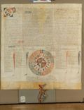 http://images.icar-us.eu/iiif/2/illum%2FIllUrk%2F1314_Alfons_XI_Kastilien_BNF-n-a-lat-2475-doc3.jpg/full/120,/0/default.jpg