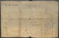 http://images.icar-us.eu/iiif/2/illum%2FIllUrk%2F1341-04-99_Paris_AN_S80_no21_verso_scan_GB.jpg/full/120,/0/default.jpg