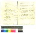 http://images.icar-us.eu/iiif/2/img%2FCZ-NA-I%2FCG-L%2FNA-CG-L_15471024_1681_02.jpg/full/120,/0/default.jpg