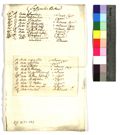 http://images.icar-us.eu/iiif/2/img%2FDE-EAF%2FZell%2F%2FEAF_Urkundensammlung-Zell_165a_r.jpg/full/120,/0/default.jpg