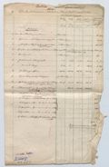 http://images.icar-us.eu/iiif/2/img%2FDE-EAF%2FZell%2F%2FEAF_Urkundensammlung-Zell_550_01.jpg/full/120,/0/default.jpg