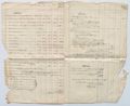 http://images.icar-us.eu/iiif/2/img%2FDE-EAF%2FZell%2F%2FEAF_Urkundensammlung-Zell_550_02.jpg/full/120,/0/default.jpg
