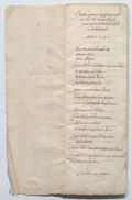 http://images.icar-us.eu/iiif/2/img%2FDE-EAF%2FZell%2F%2FEAF_Urkundensammlung-Zell_567_02.jpg/full/120,/0/default.jpg