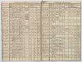 http://images.icar-us.eu/iiif/2/img%2FDE-EAF%2FZell%2F%2FEAF_Urkundensammlung-Zell_678_02.jpg/full/120,/0/default.jpg