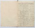 http://images.icar-us.eu/iiif/2/img%2FDE-EAF%2FZell%2F%2FEAF_Urkundensammlung-Zell_679_02.jpg/full/120,/0/default.jpg