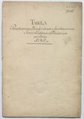 http://images.icar-us.eu/iiif/2/img%2FDE-EAF%2FZell%2F%2FEAF_Urkundensammlung-Zell_680_01.jpg/full/120,/0/default.jpg