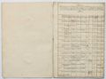http://images.icar-us.eu/iiif/2/img%2FDE-EAF%2FZell%2F%2FEAF_Urkundensammlung-Zell_680_02.jpg/full/120,/0/default.jpg