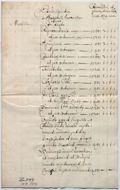 http://images.icar-us.eu/iiif/2/img%2FDE-EAF%2FZell%2F%2FEAF_Urkundensammlung-Zell_804_01.jpg/full/120,/0/default.jpg