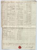 http://images.icar-us.eu/iiif/2/img%2FDE-EAF%2FZell%2F%2FEAF_Urkundensammlung-Zell_914a_02.jpg/full/120,/0/default.jpg